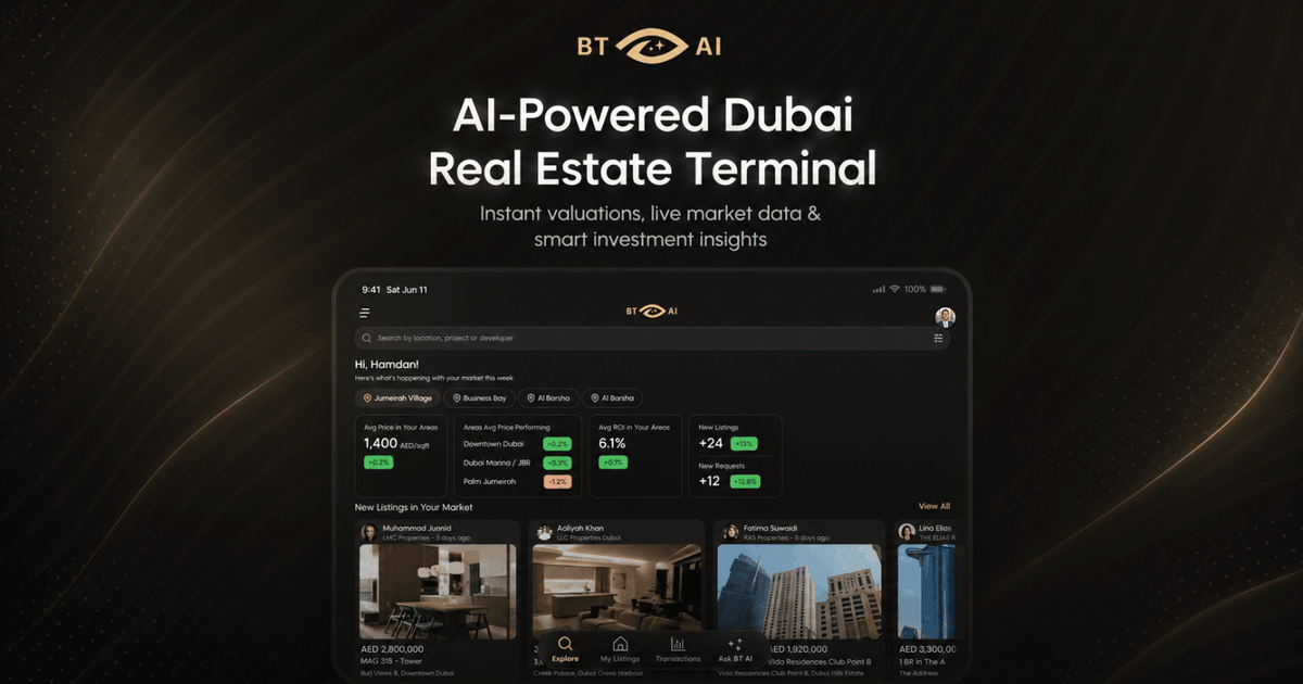 Dubai’s Real Estate Gets an AI Upgrade With BT-AI Dubai’s Real Estate Gets an AI Upgrade With BT-AI